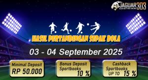Hasil Pertandingan Sepak Bola 03 - 04 September 2025